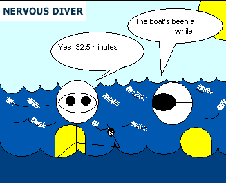 Issue 8 archive - Nervous Diver