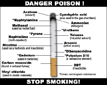 Smoking is bad for you.